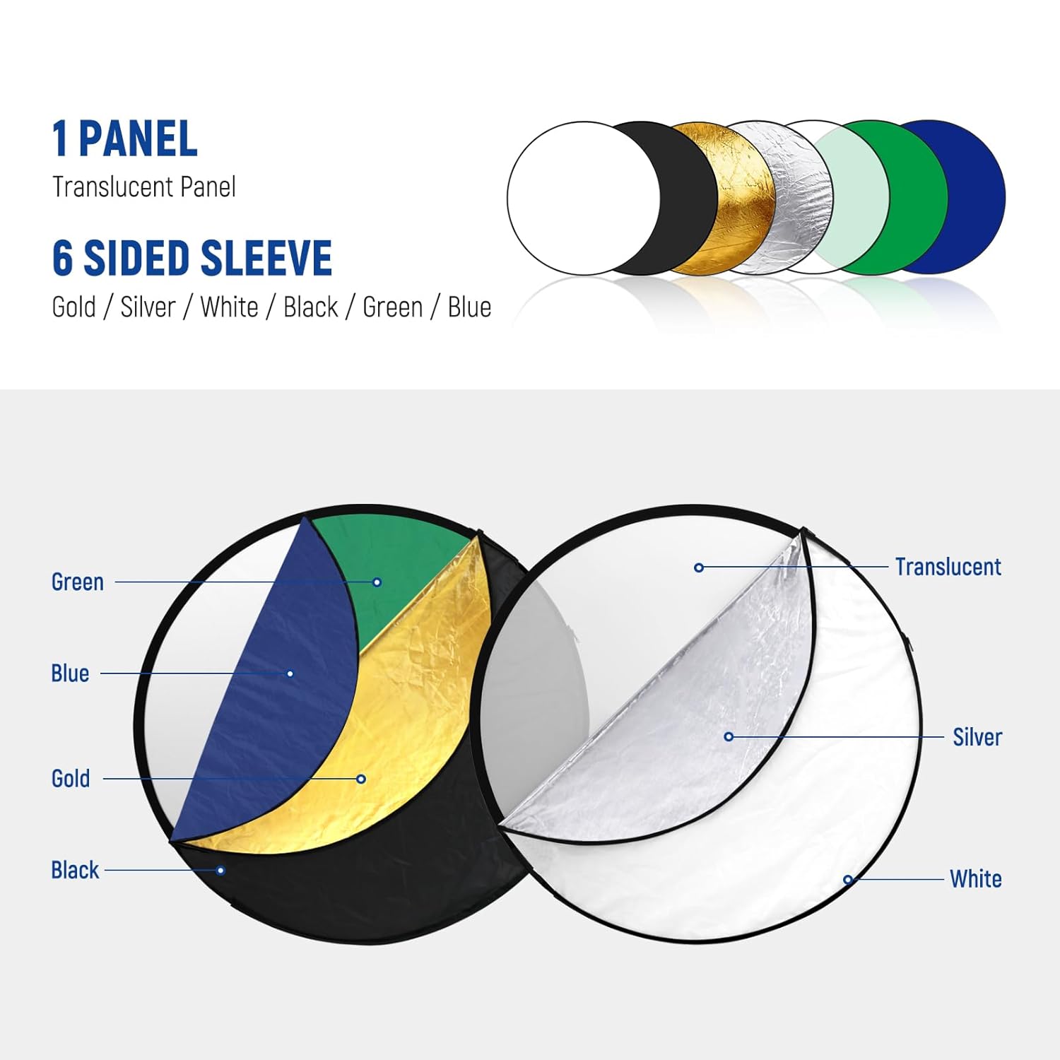 7-in-1 photography reflector